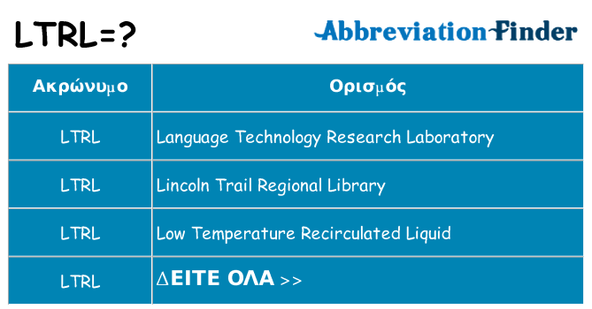 Τι σημαίνει ltrl ηρεμήσει