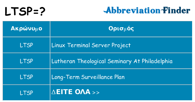 Τι σημαίνει ltsp ηρεμήσει