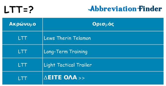 Τι σημαίνει ltt ηρεμήσει