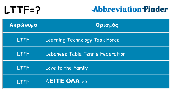 Τι σημαίνει lttf ηρεμήσει