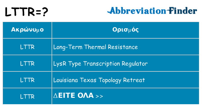 Τι σημαίνει lttr ηρεμήσει