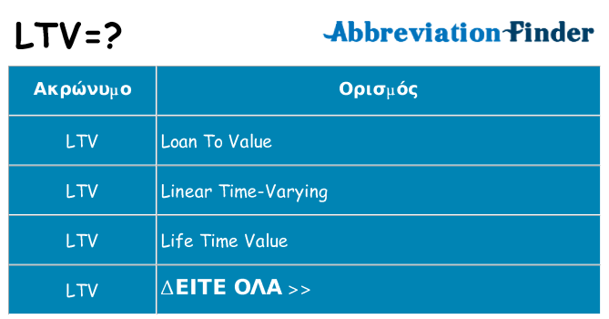 Τι σημαίνει ltv ηρεμήσει