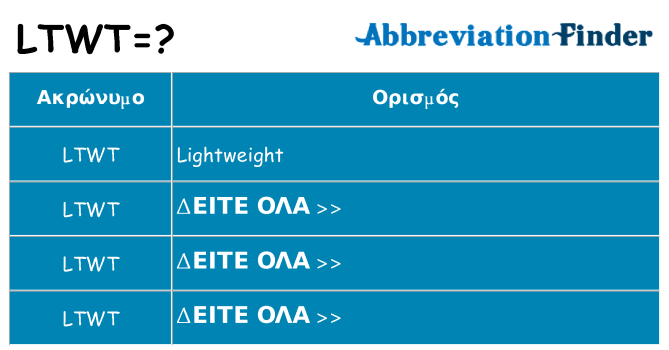 Τι σημαίνει ltwt ηρεμήσει