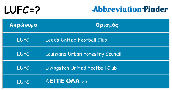 Τι σημαίνει lufc ηρεμήσει