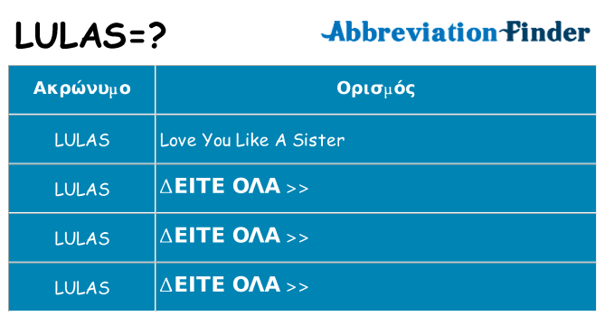 Τι σημαίνει lulas ηρεμήσει