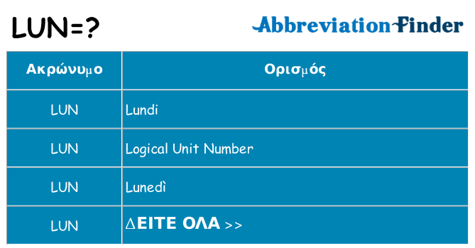 Τι σημαίνει lun ηρεμήσει