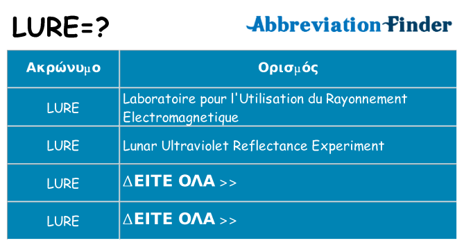 Τι σημαίνει lure ηρεμήσει