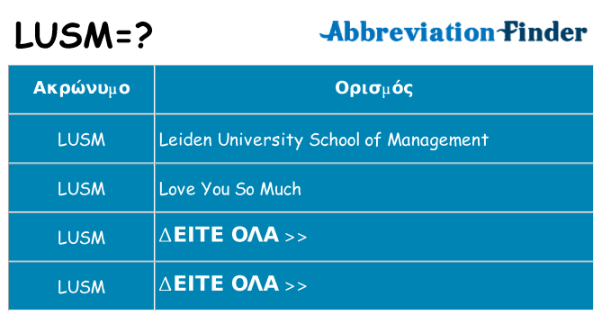 Τι σημαίνει lusm ηρεμήσει