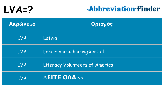 Τι σημαίνει lva ηρεμήσει