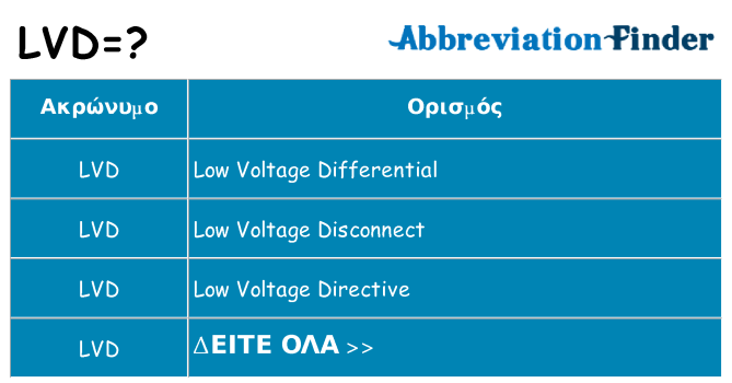 Τι σημαίνει lvd ηρεμήσει