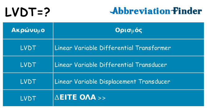 Τι σημαίνει lvdt ηρεμήσει
