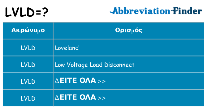Τι σημαίνει lvld ηρεμήσει