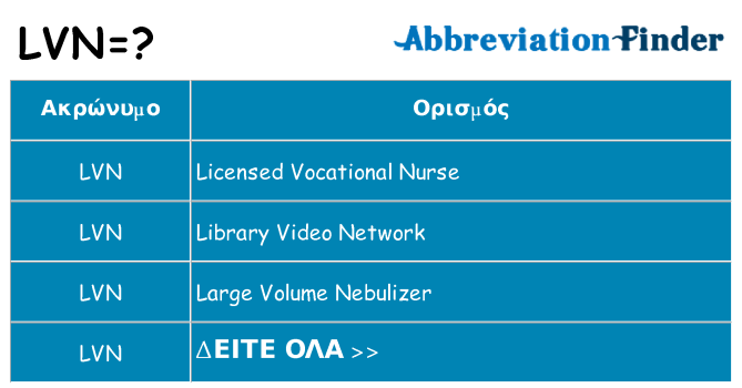Τι σημαίνει lvn ηρεμήσει