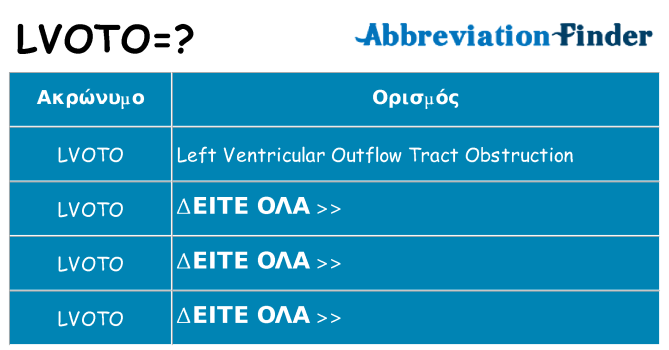 Τι σημαίνει lvoto ηρεμήσει