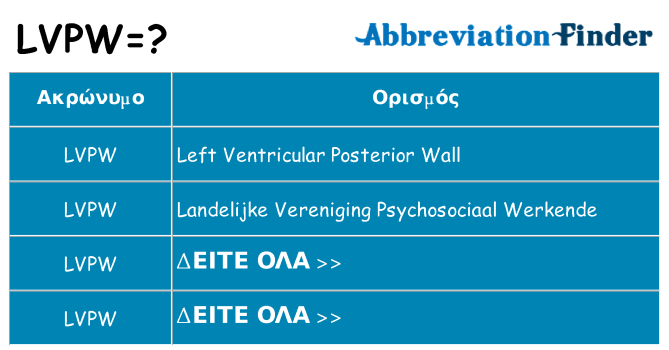 Τι σημαίνει lvpw ηρεμήσει