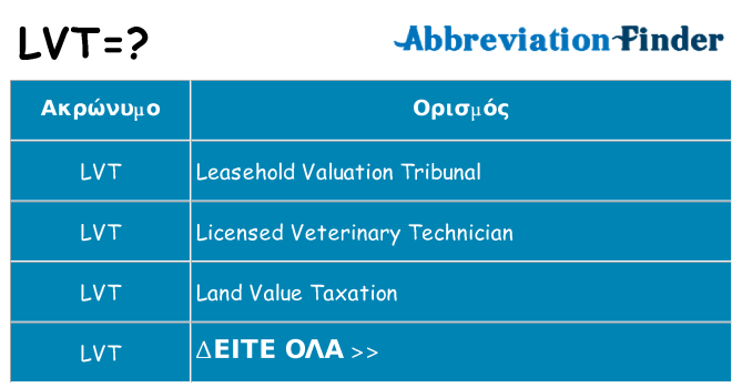 Τι σημαίνει lvt ηρεμήσει