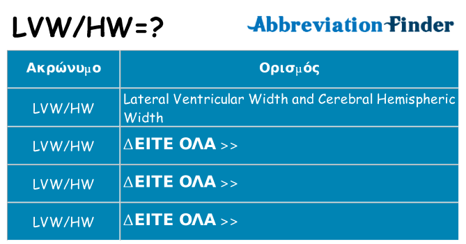 Τι σημαίνει lvwhw ηρεμήσει