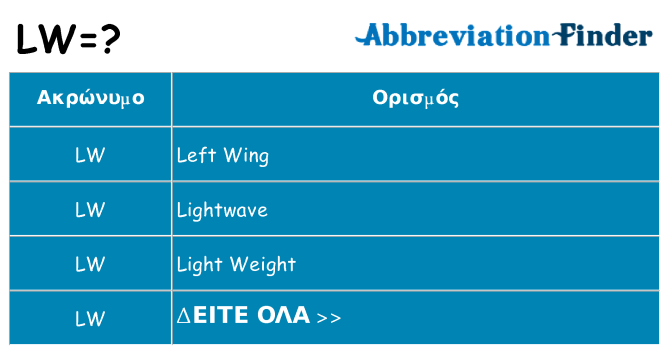 Τι σημαίνει lw ηρεμήσει