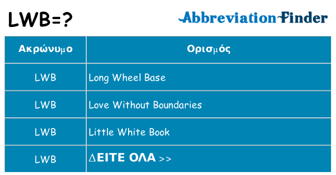 Τι σημαίνει lwb ηρεμήσει