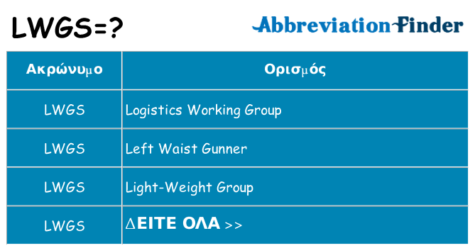 Τι σημαίνει lwgs ηρεμήσει