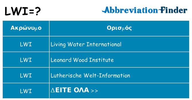 Τι σημαίνει lwi ηρεμήσει