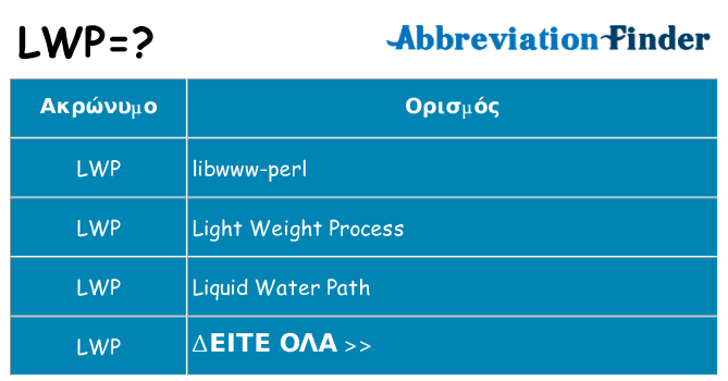 Τι σημαίνει lwp ηρεμήσει