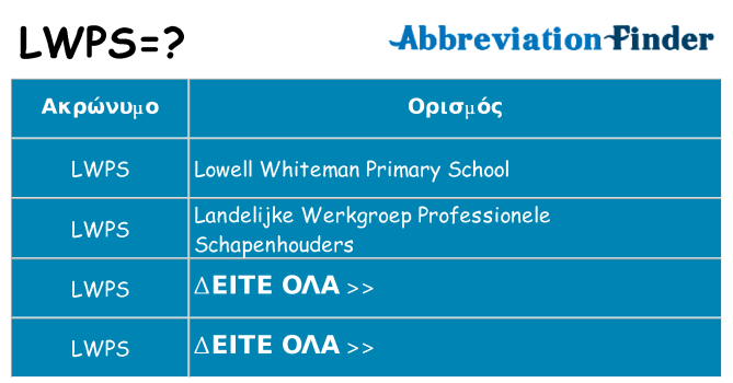 Τι σημαίνει lwps ηρεμήσει