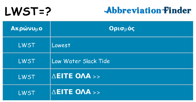 Τι σημαίνει lwst ηρεμήσει