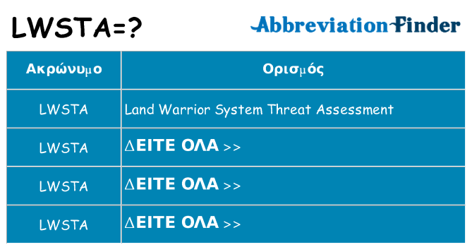 Τι σημαίνει lwsta ηρεμήσει