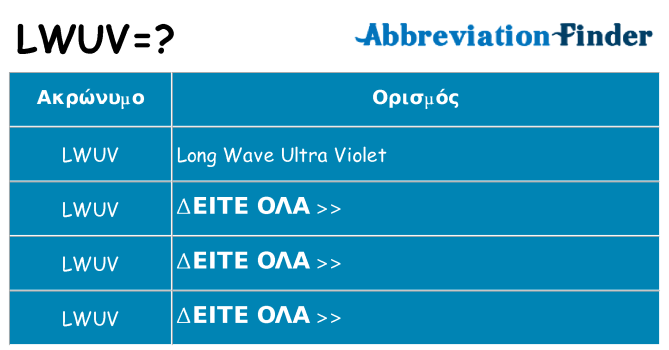 Τι σημαίνει lwuv ηρεμήσει