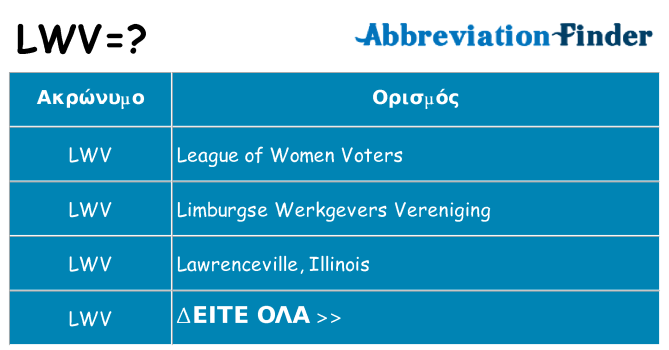 Τι σημαίνει lwv ηρεμήσει
