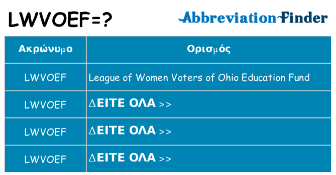 Τι σημαίνει lwvoef ηρεμήσει