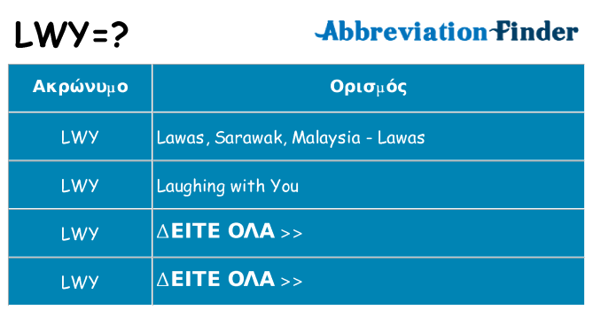 Τι σημαίνει lwy ηρεμήσει