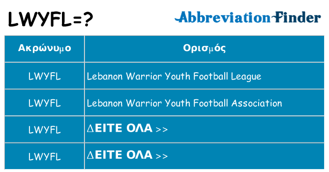 Τι σημαίνει lwyfl ηρεμήσει