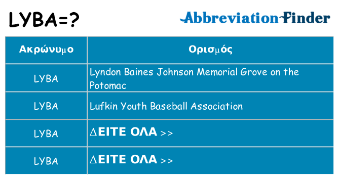 Τι σημαίνει lyba ηρεμήσει