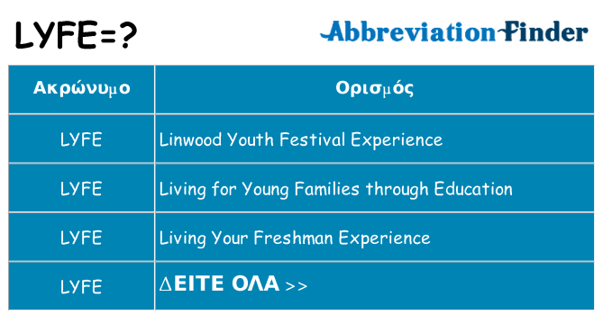 Τι σημαίνει lyfe ηρεμήσει