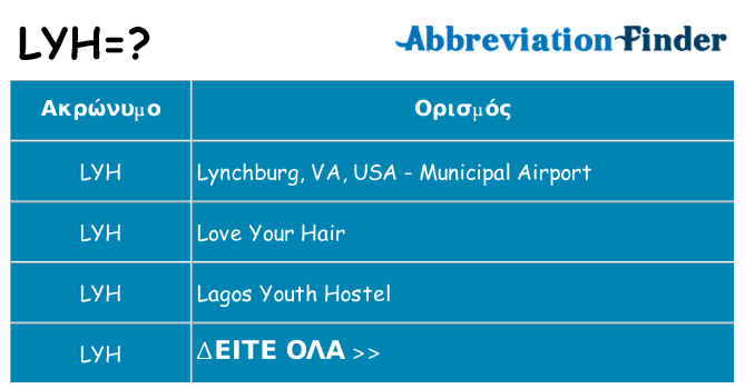 Τι σημαίνει lyh ηρεμήσει