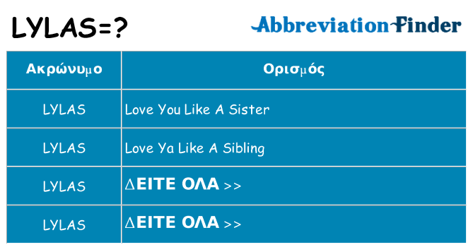 Τι σημαίνει lylas ηρεμήσει