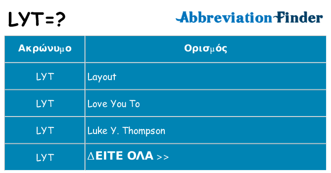 Τι σημαίνει lyt ηρεμήσει