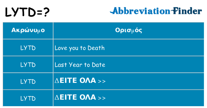 Τι σημαίνει lytd ηρεμήσει