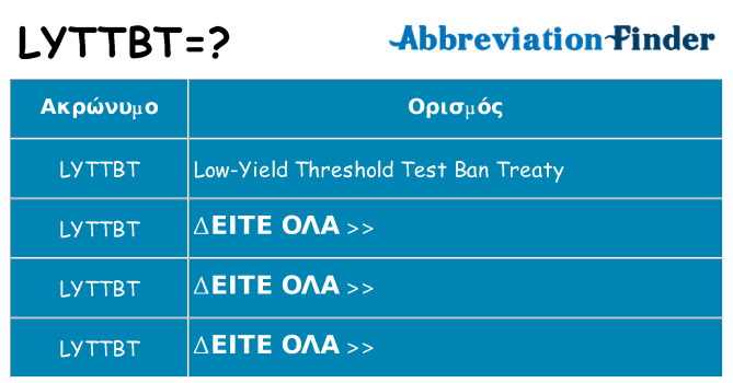 Τι σημαίνει lyttbt ηρεμήσει