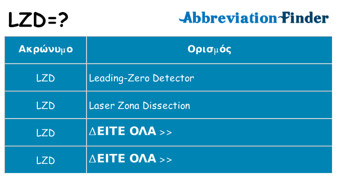 Τι σημαίνει lzd ηρεμήσει