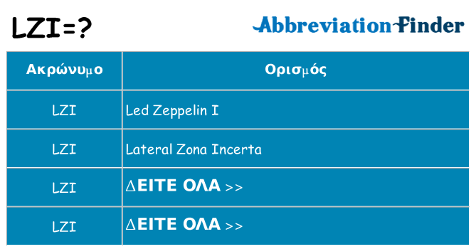 Τι σημαίνει lzi ηρεμήσει
