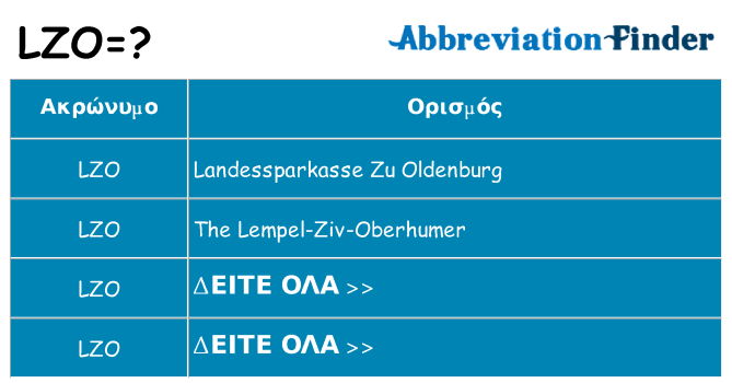 Τι σημαίνει lzo ηρεμήσει
