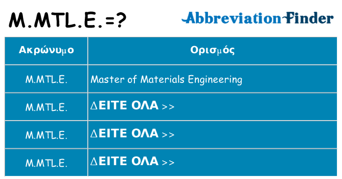 Τι σημαίνει m-mtl-e ηρεμήσει