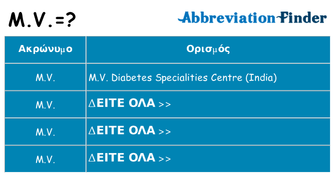 Τι σημαίνει m-v ηρεμήσει