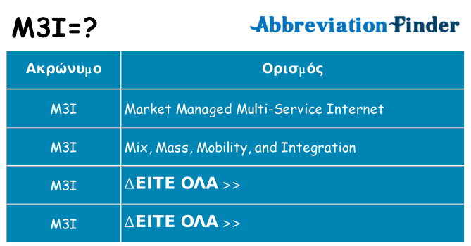 Τι σημαίνει m3i ηρεμήσει