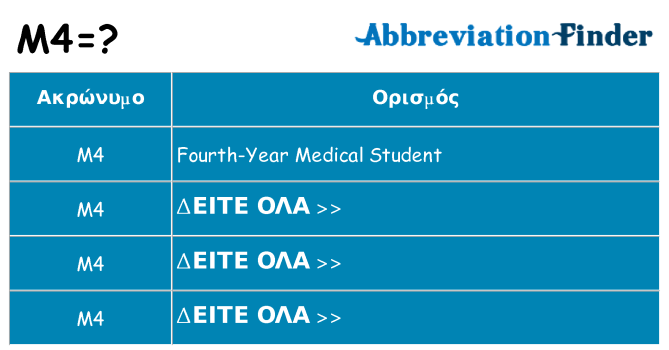 Τι σημαίνει m4 ηρεμήσει