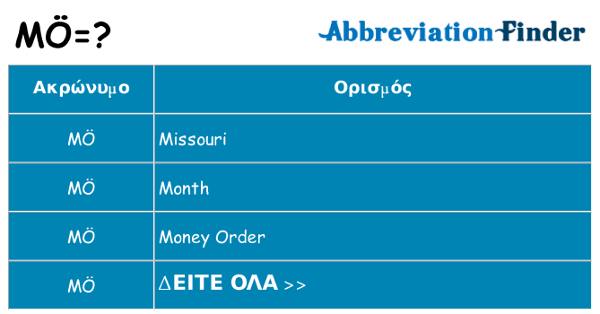 Τι σημαίνει mo ηρεμήσει