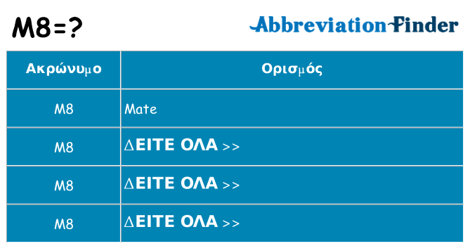 Τι σημαίνει m8 ηρεμήσει